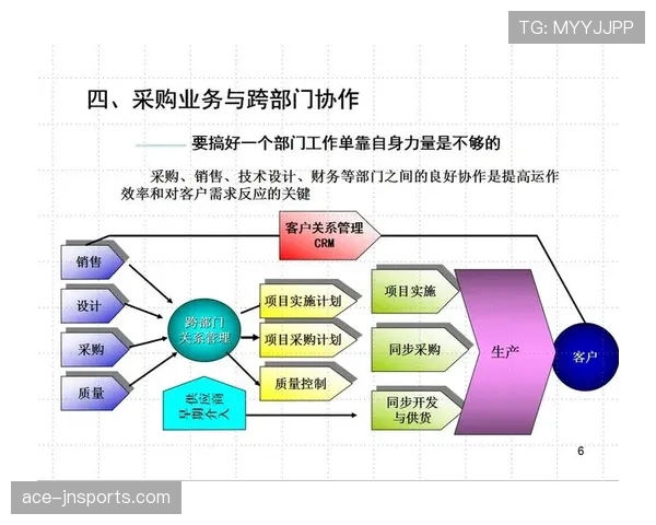 裁判沟通系统如何影响足球判罚效率与误判风险解析