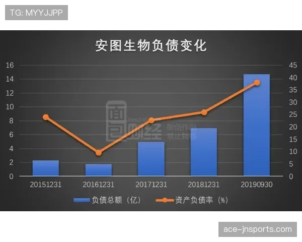 维尼修斯进步是否被高估：数据与关键战表现分析