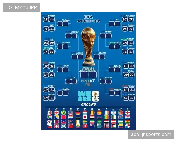 2026世界杯同积分先看什么排名