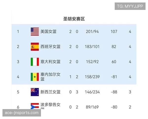 2026世界杯C组谁最可能提前晋级淘汰赛