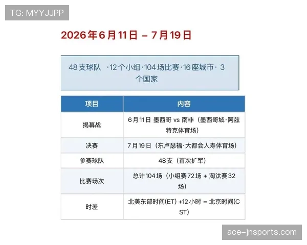 2026世界杯最佳赛程球队预测