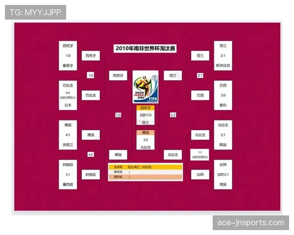 比利时晋级淘汰赛路线预测